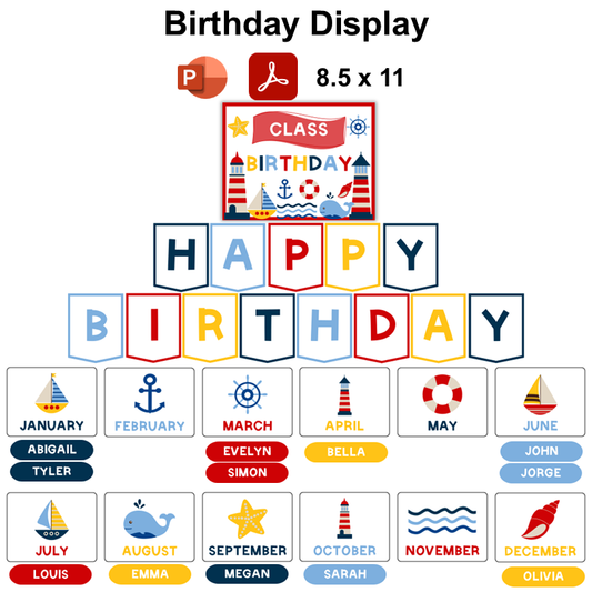 Birthday Display - Nautical | Editable