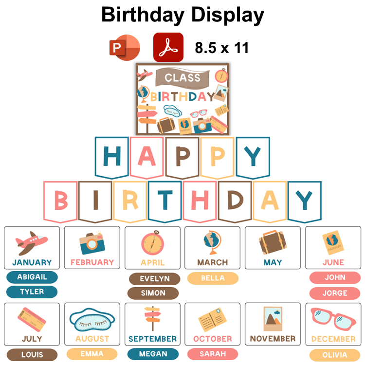 Birthday Display - Travel the World | Editable