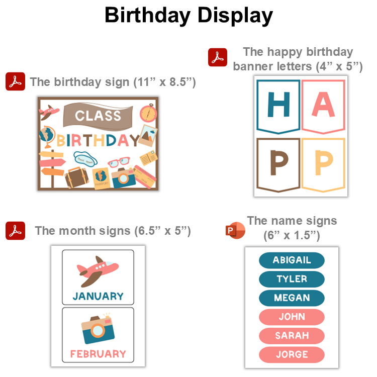 Birthday Display - Travel the World | Editable