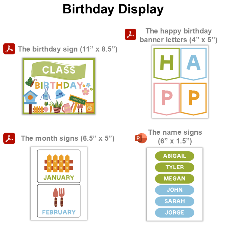 Birthday Display - Spring Garden | Editable