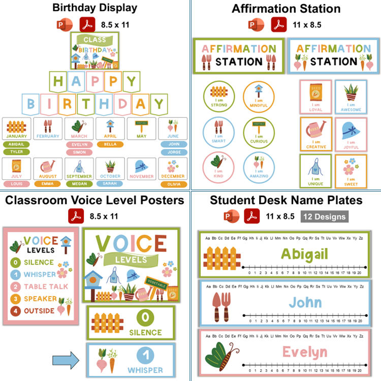 Classroom Decor Bundle - Spring Garden | Editable