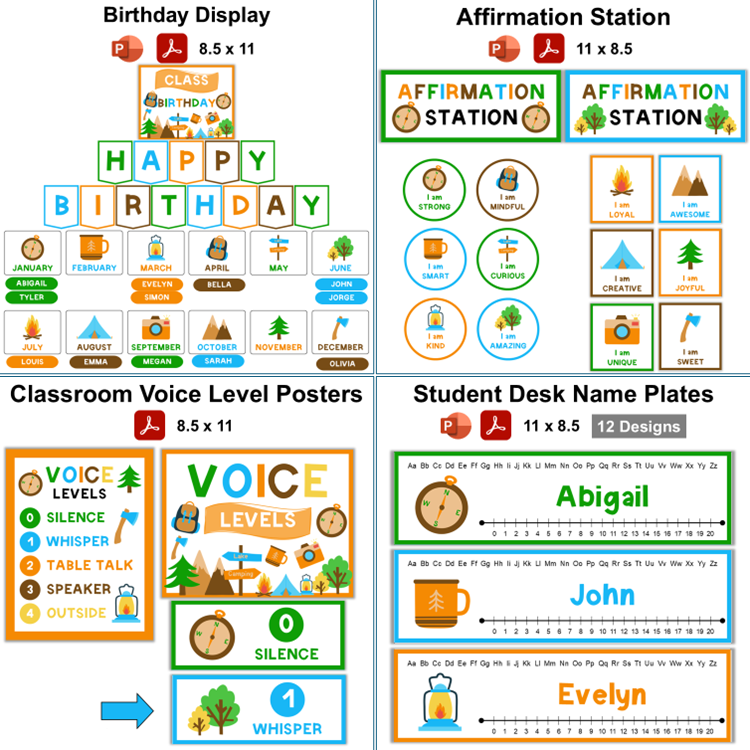 Classroom Decor Bundle - Camping | Editable