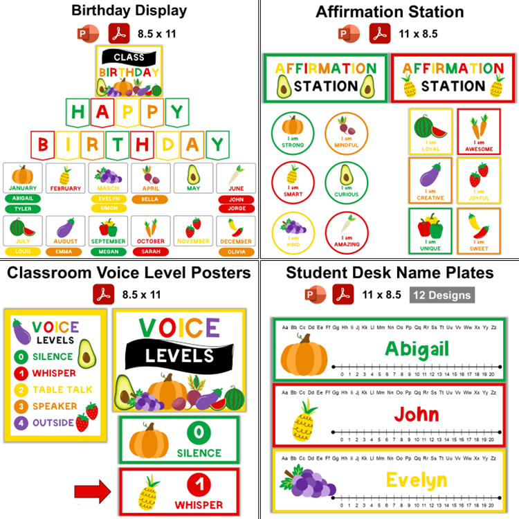 Classroom Decor Bundle - Healthy Eating | Editable