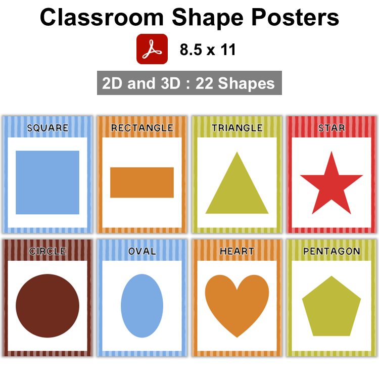 Classroom Shape Posters - Colorful Baking