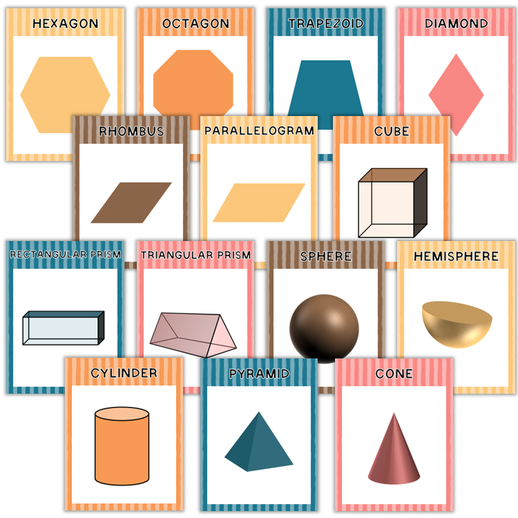 Classroom Shape Posters - Travel the World