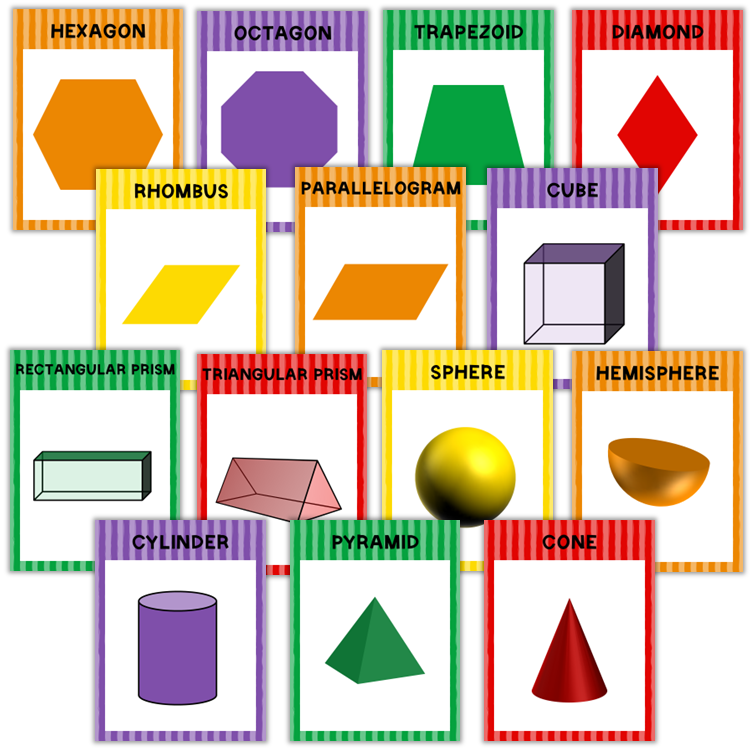 Classroom Shape Posters - Healthy Eating
