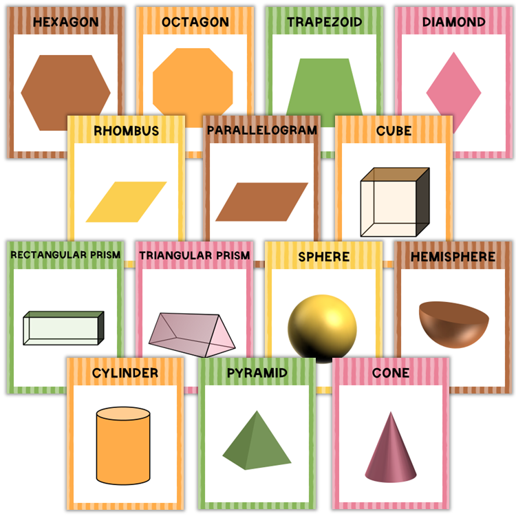 Classroom Shape Posters - Hello Summer