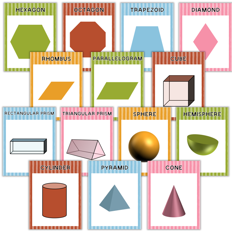 Classroom Shape Posters - Colorful Spring