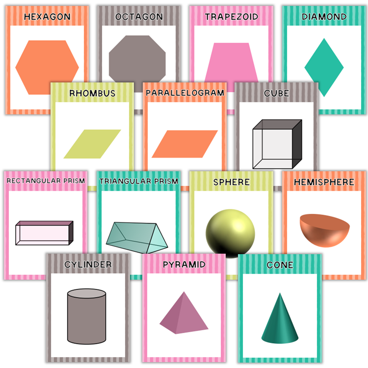 Classroom Shape Posters - Kitchen Utensils