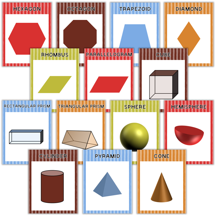 Classroom Shape Posters - Colorful Baking