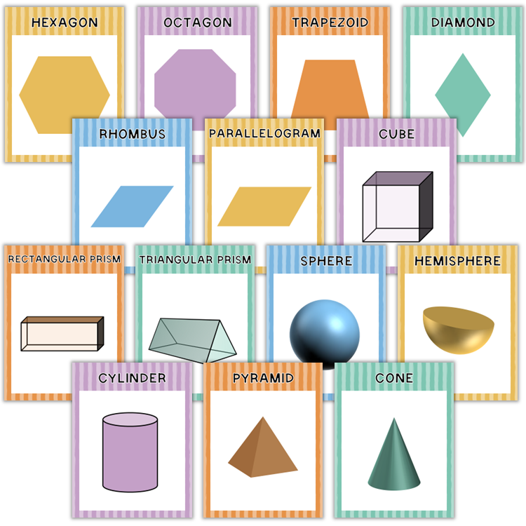 Classroom Shape Posters - Pastel Science