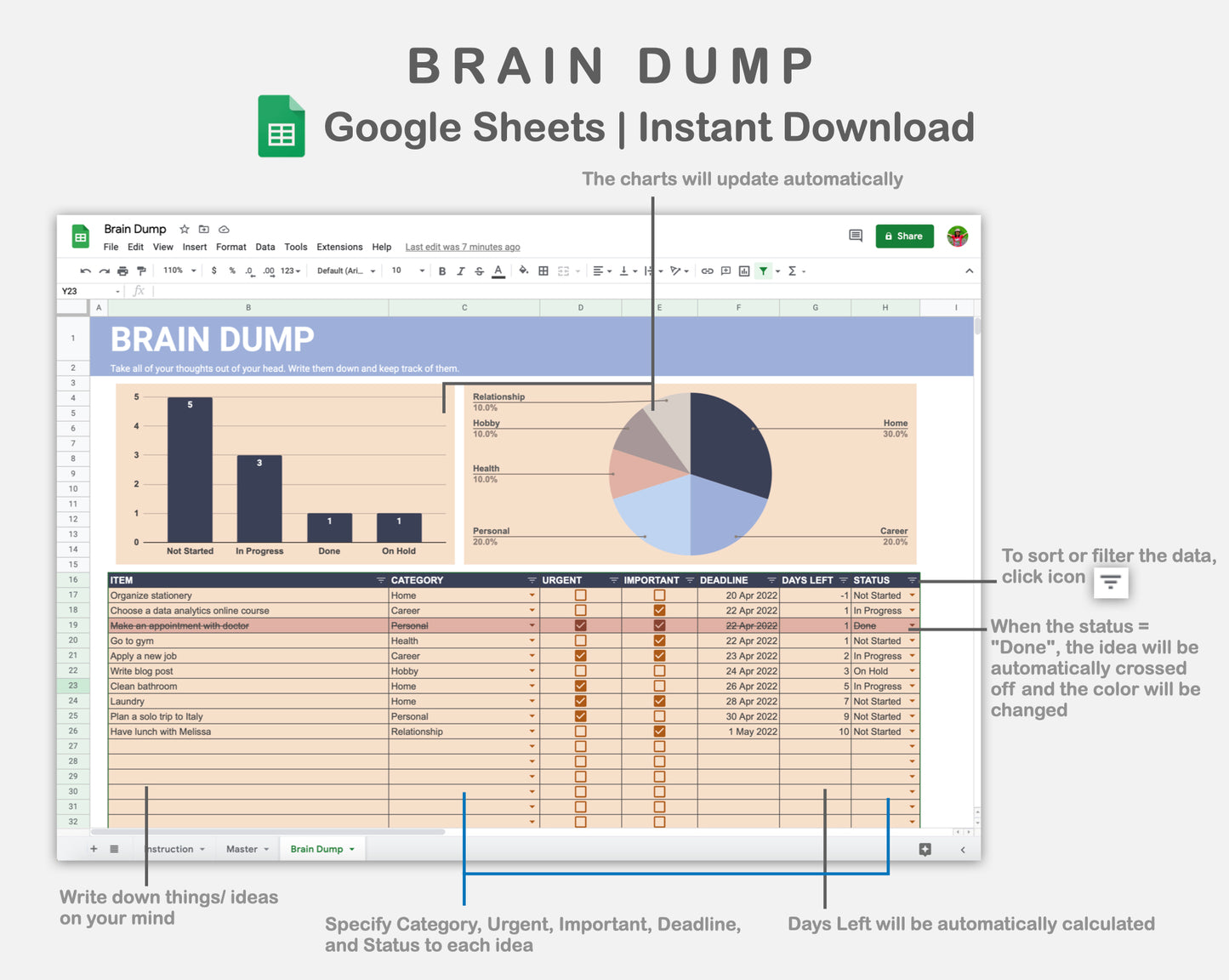 Google Sheets - Brain Dump - Sweet
