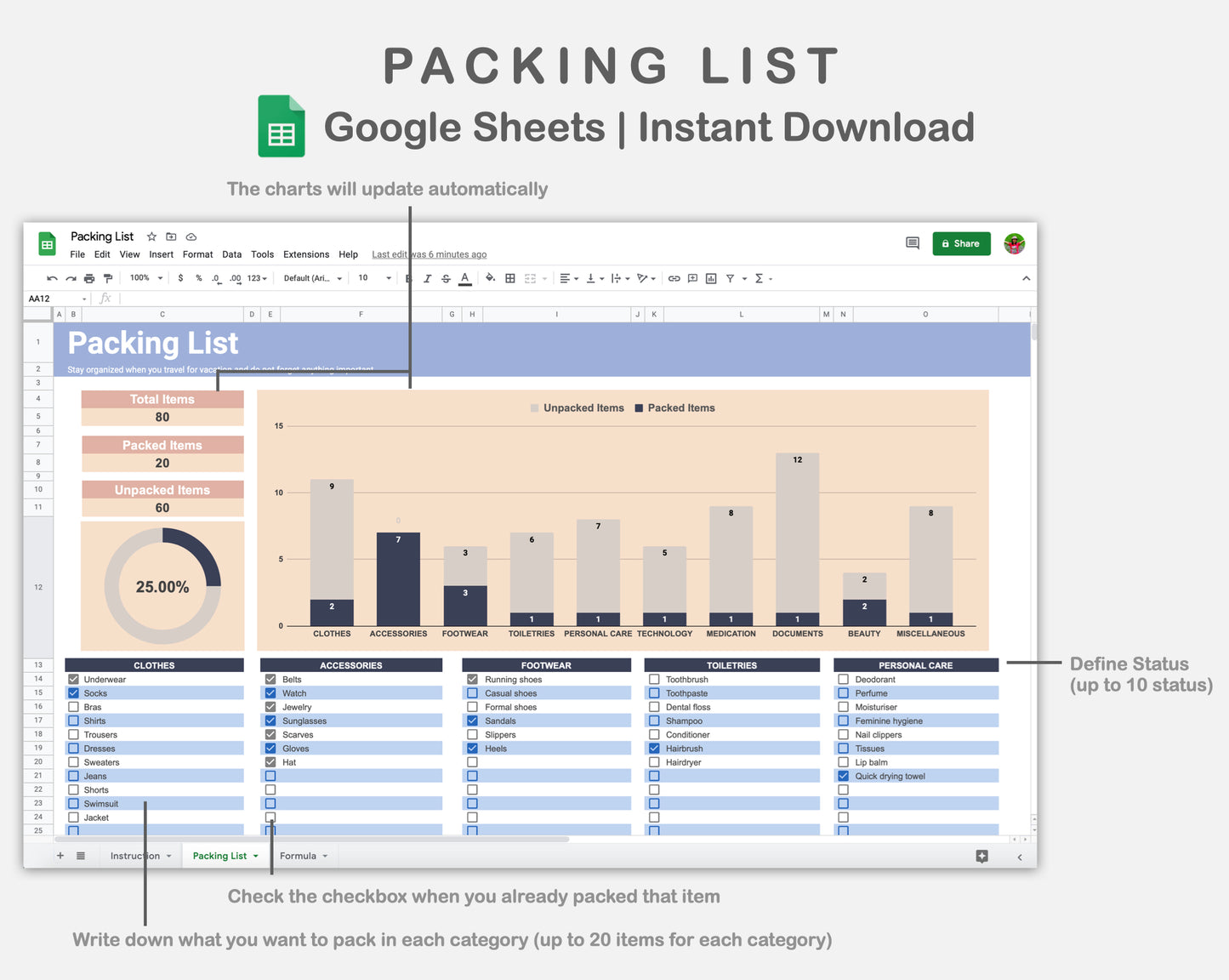 Google Sheets - Packing list - Sweet