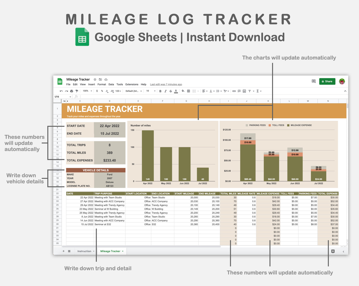 Google Sheets - Mileage Log Tracker - Boho