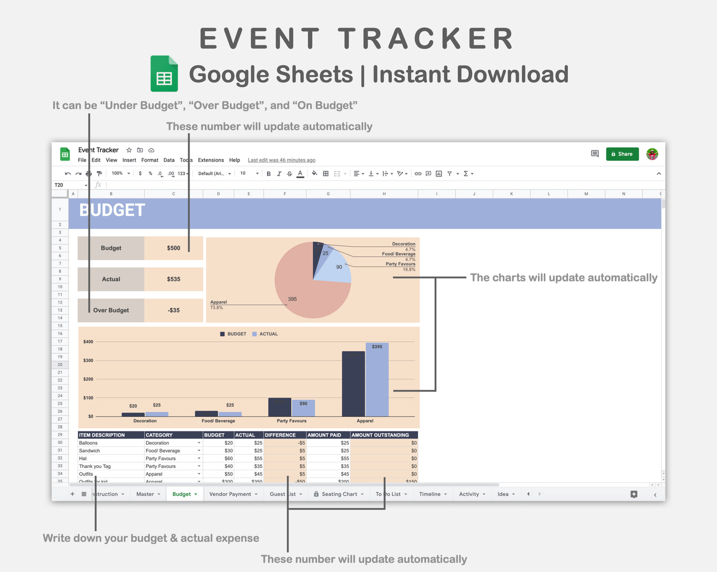 Google Sheets - Event Planner - Sweet