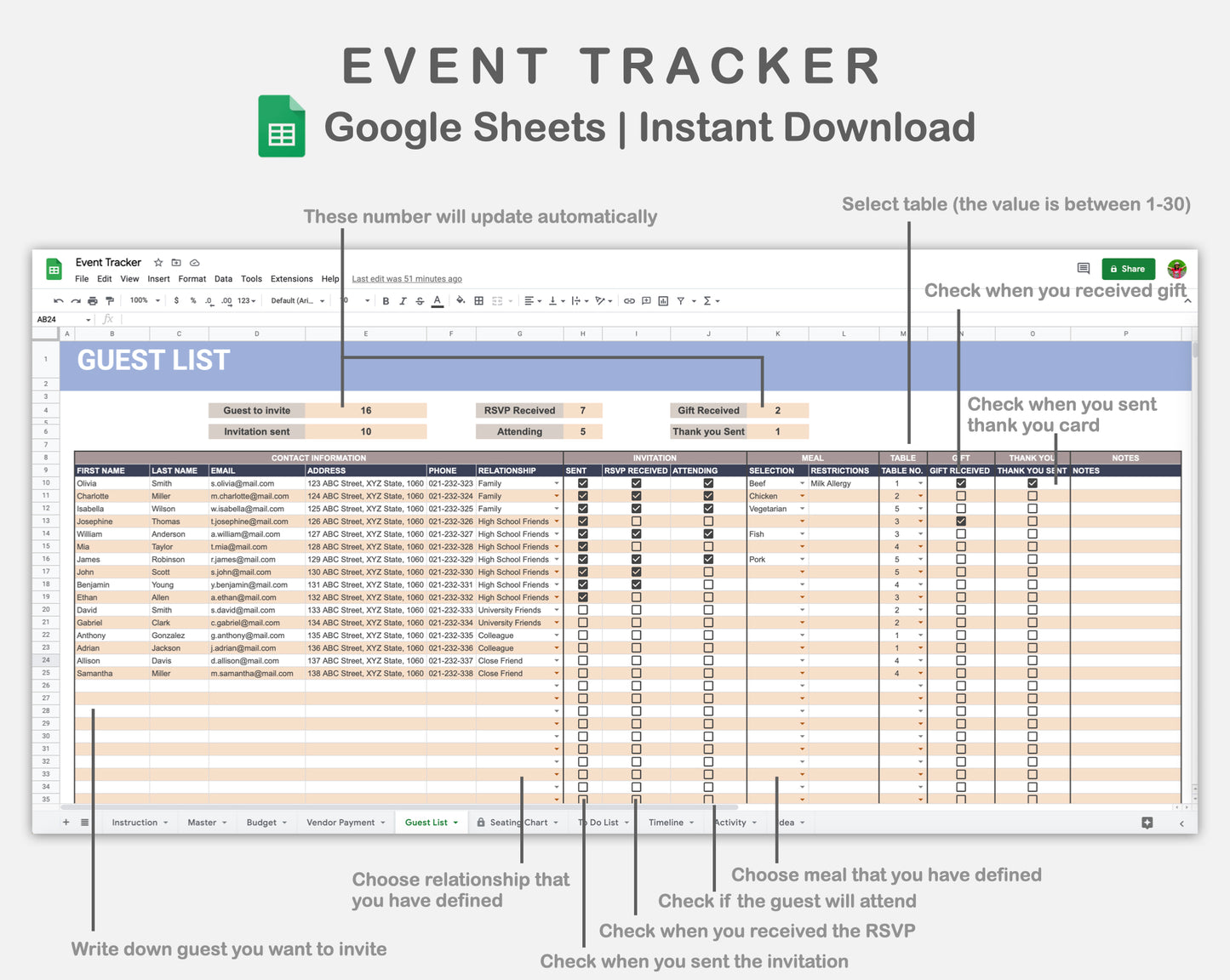 Google Sheets - Event Planner - Sweet