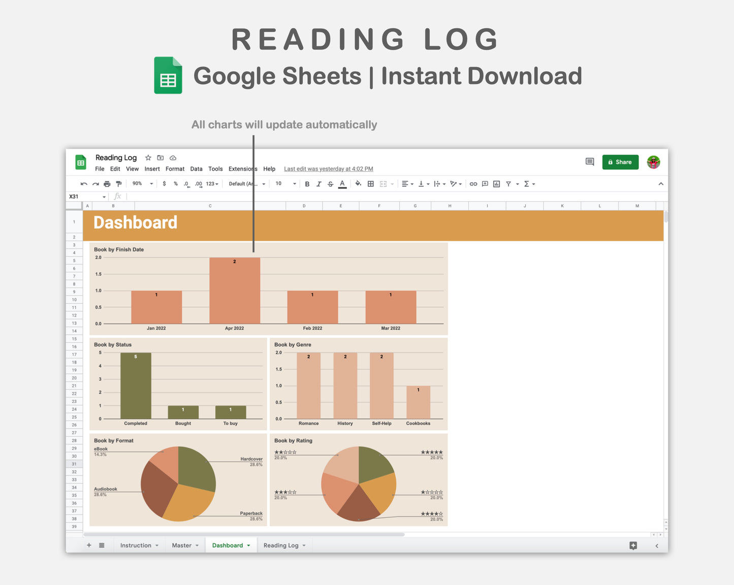Google Sheets - Reading Log - Boho