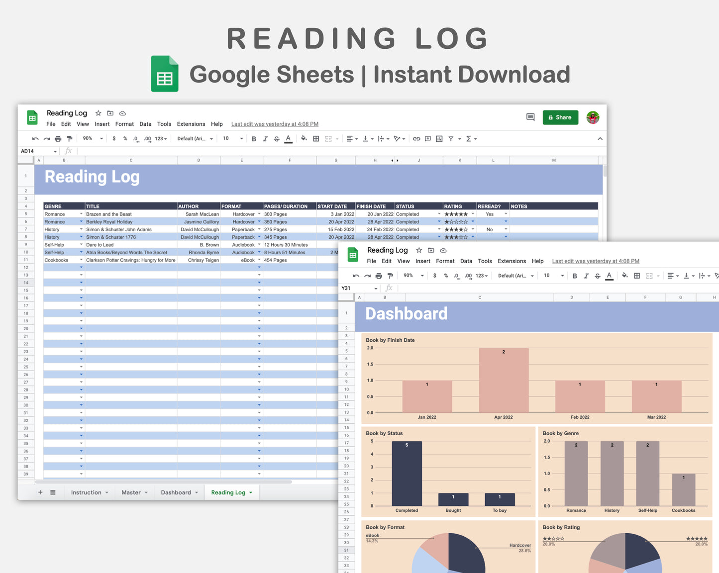 Google Sheets - Reading Log - Sweet