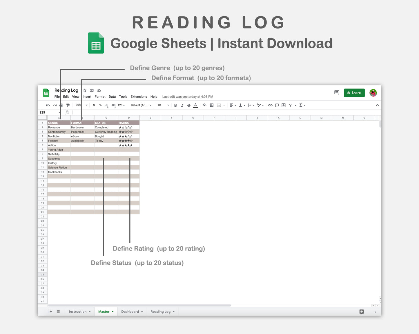 Google Sheets - Reading Log - Sweet