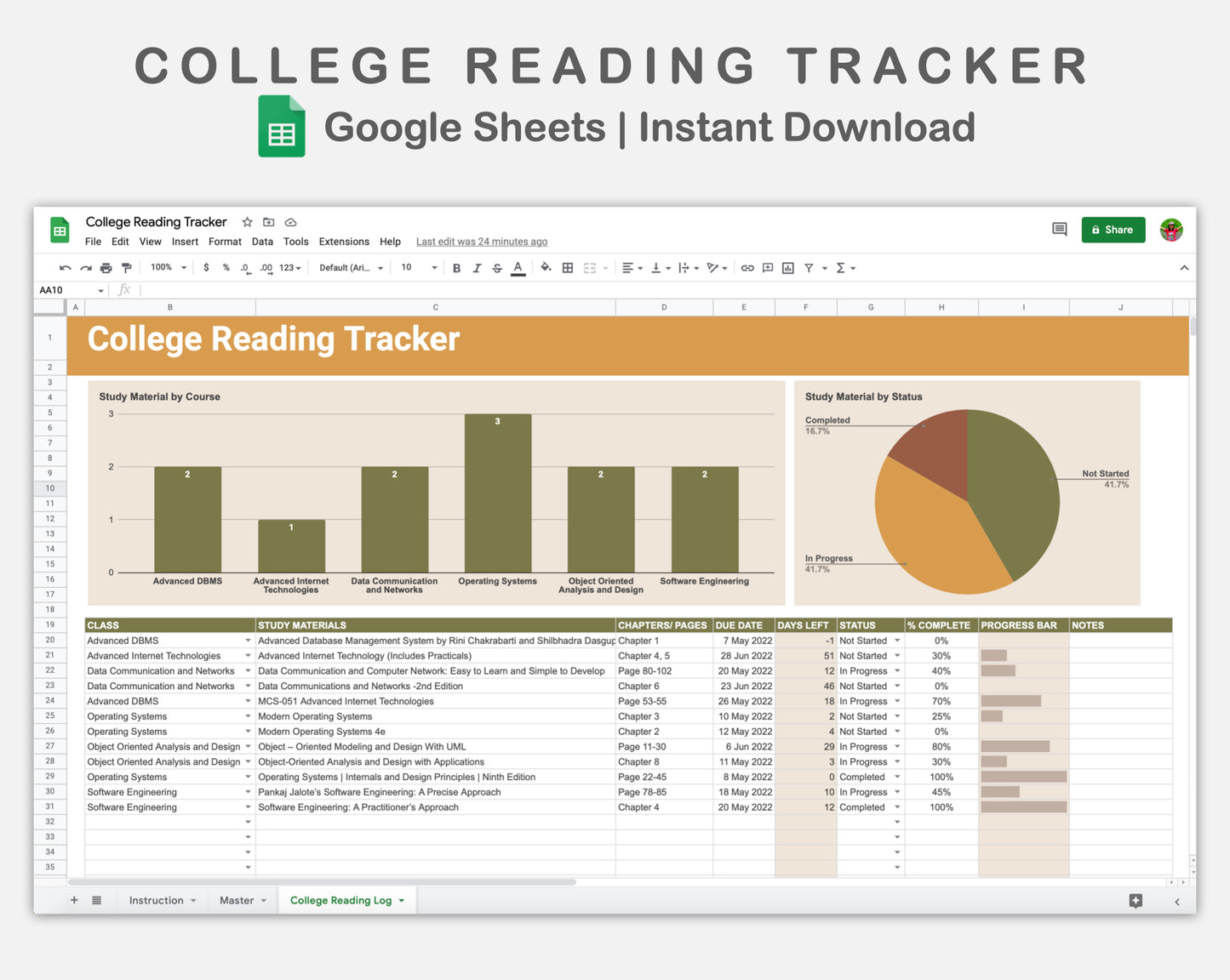 Google Sheets - College Reading Tracker - Boho