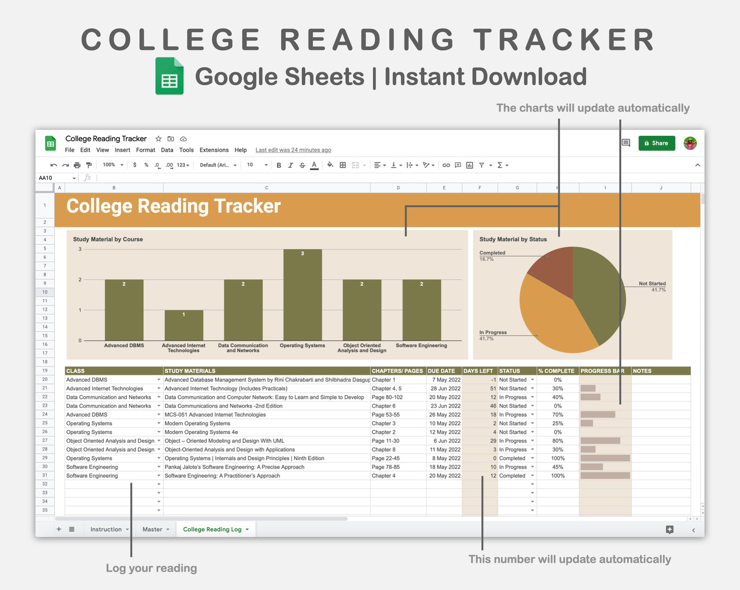 Google Sheets - College Reading Tracker - Boho