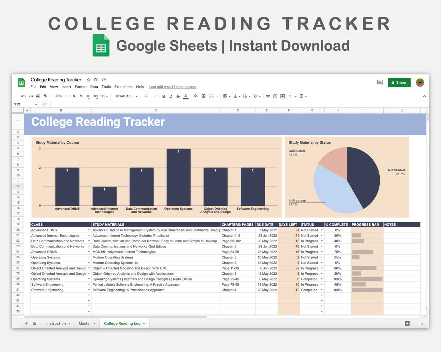 Google Sheets - College Reading Tracker - Sweet