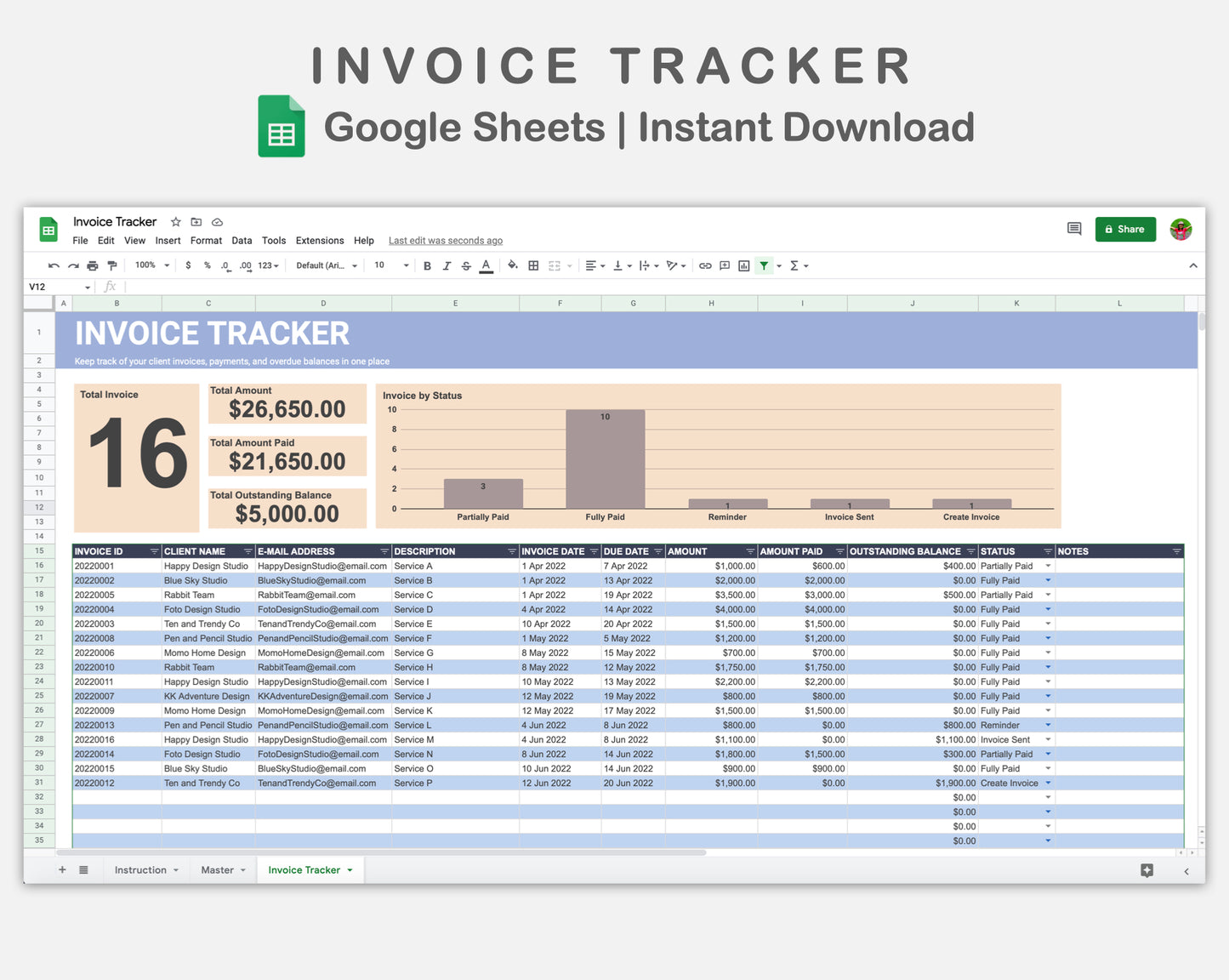 Google Sheets - Invoice Tracker - Sweet