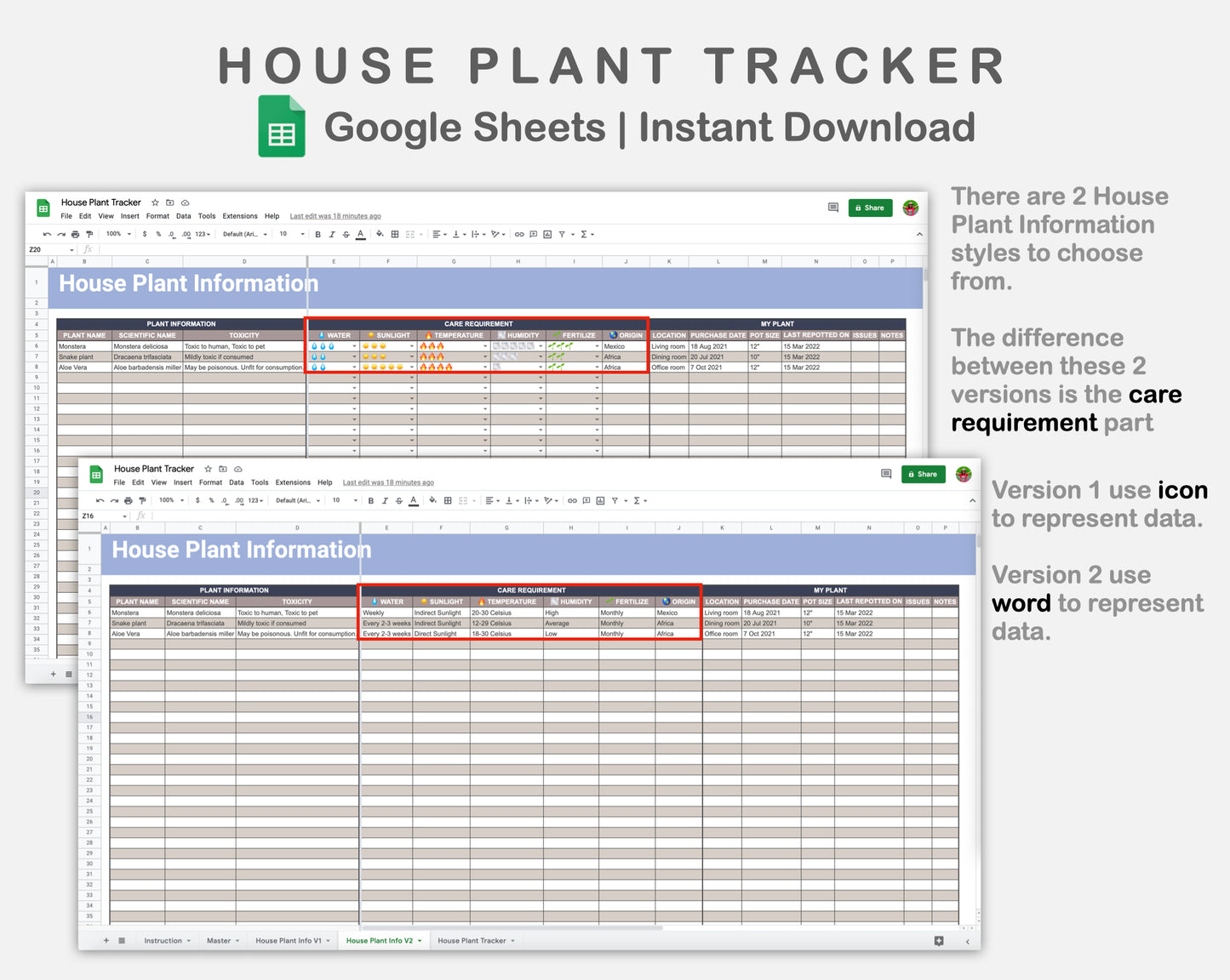 Google Sheets - House Plant Tracker - Sweet