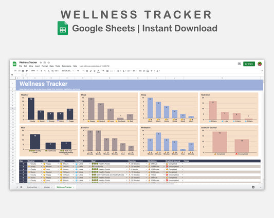 Google Sheets - Wellness Tracker  - Sweet