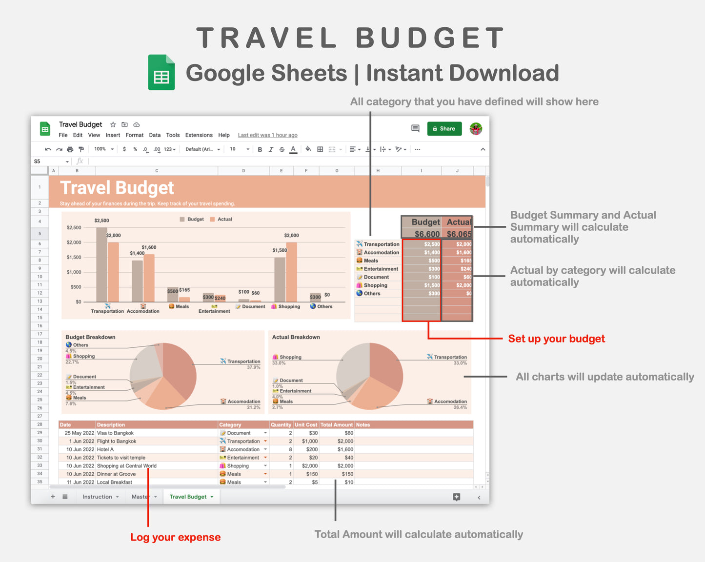 Google Sheets - Travel Budget  - Neutral