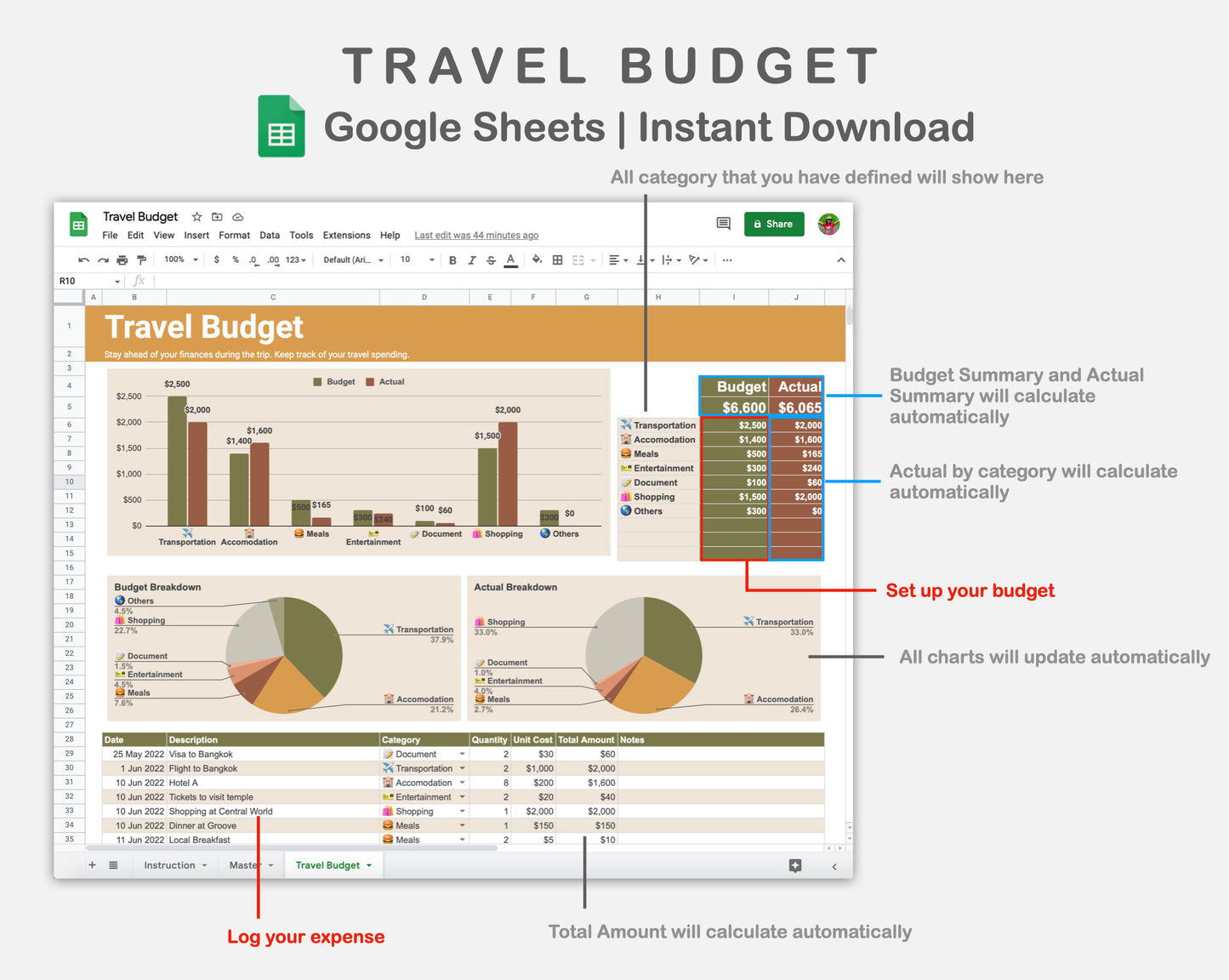 Google Sheets - Travel Budget  - Boho