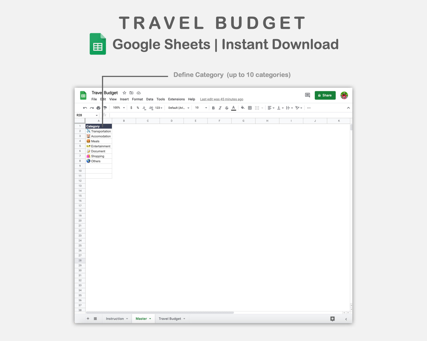 Google Sheets - Travel Budget  - Sweet