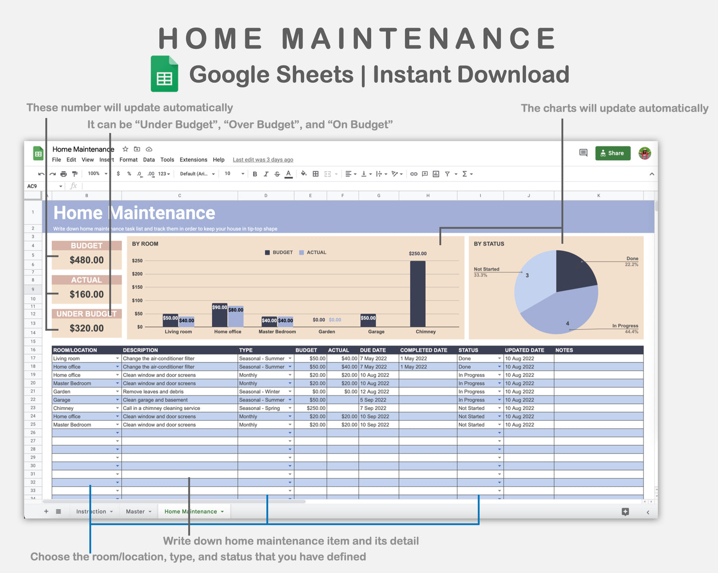 Google Sheets - Home Maintenance - Sweet