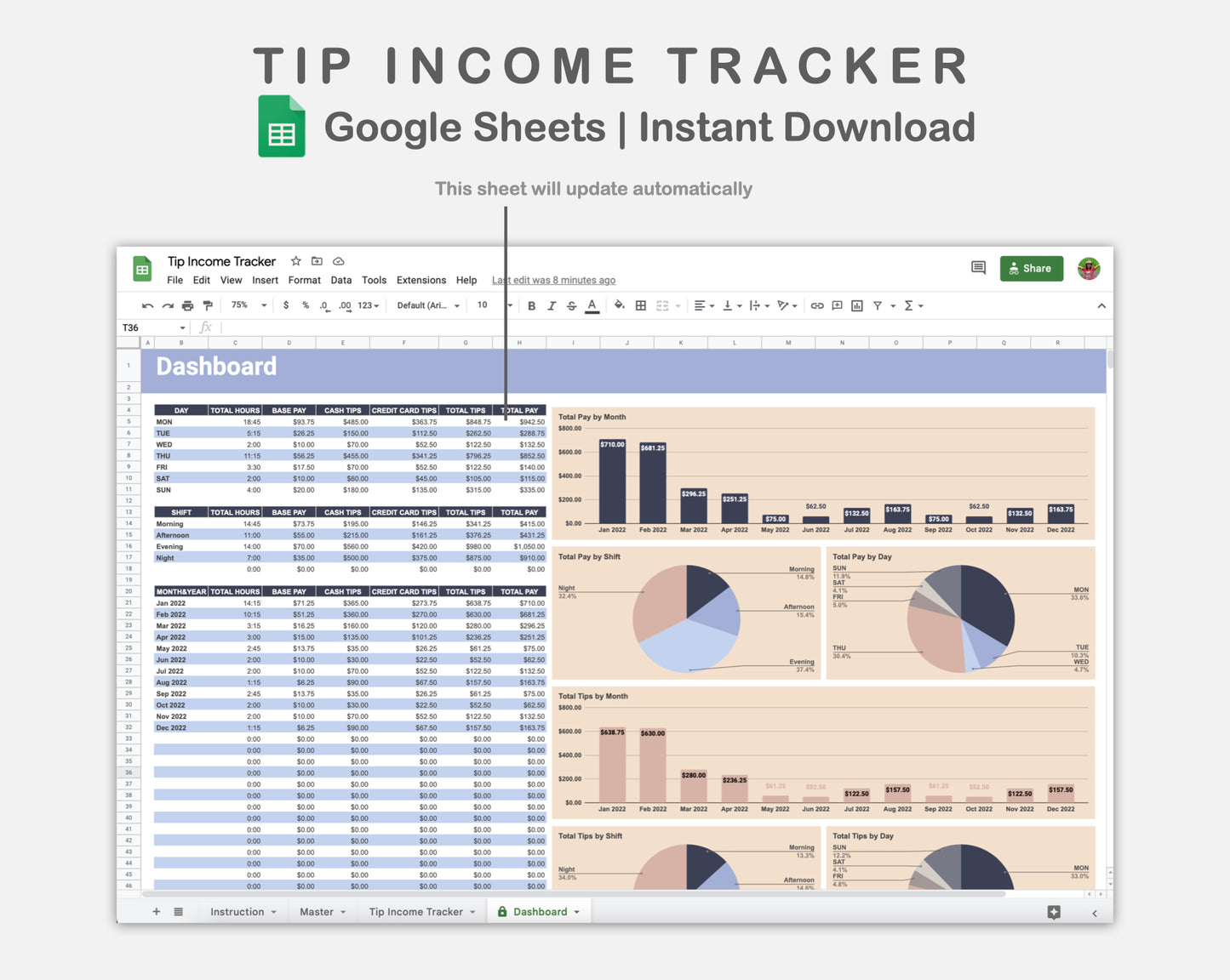 Google Sheets - Tip Income Tracker - Sweet