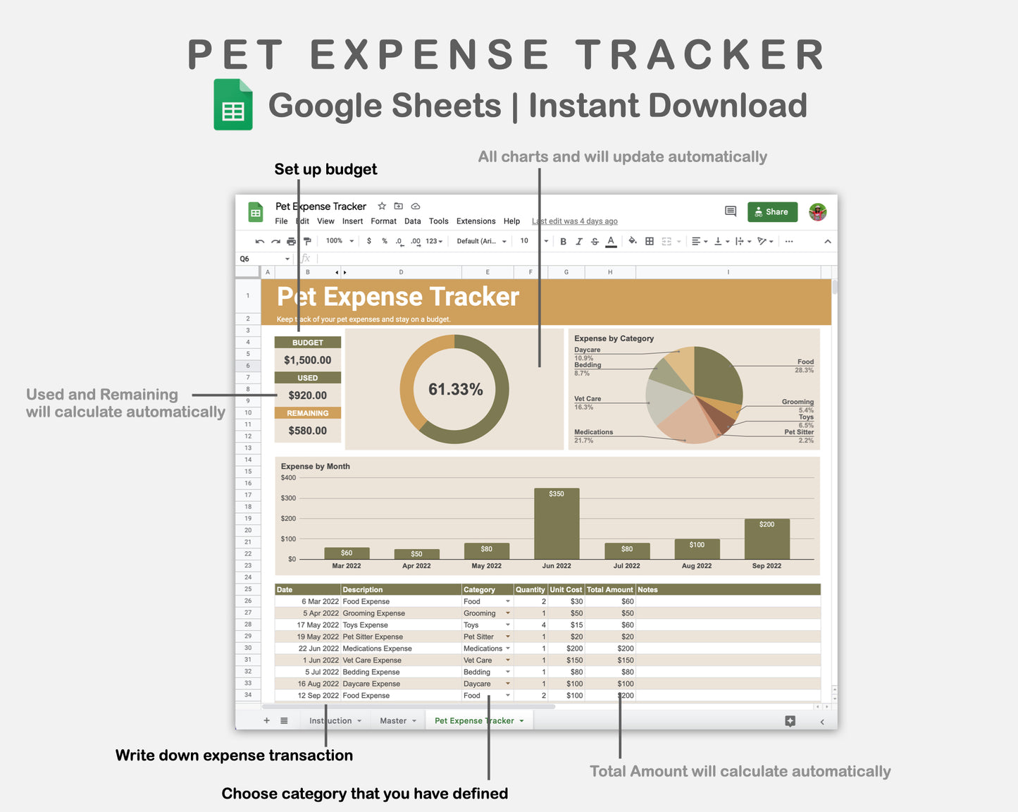 Google Sheets - Pet Expense Tracker - Boho