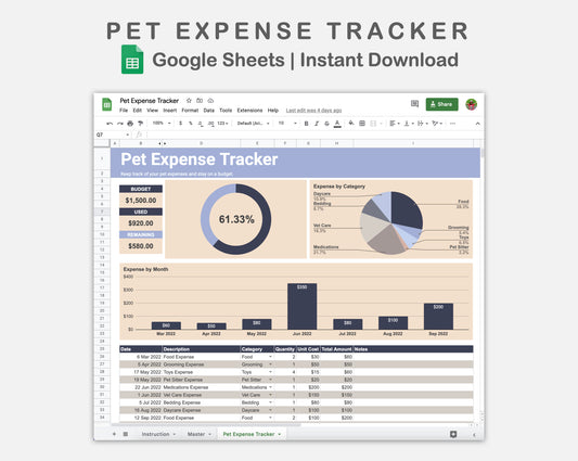 Google Sheets - Pet Expense Tracker - Sweet