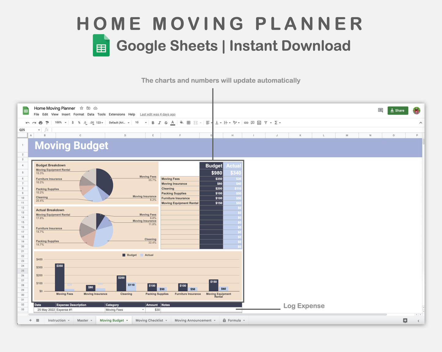 Google Sheets - Home Moving Planner - Sweet