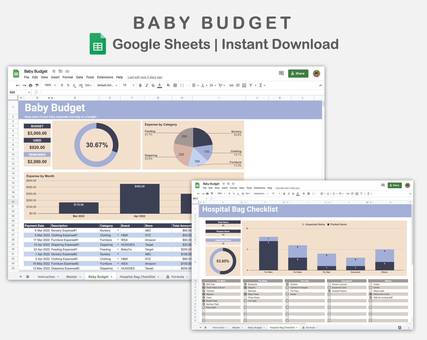 Google Sheets - Baby Budget - Sweet