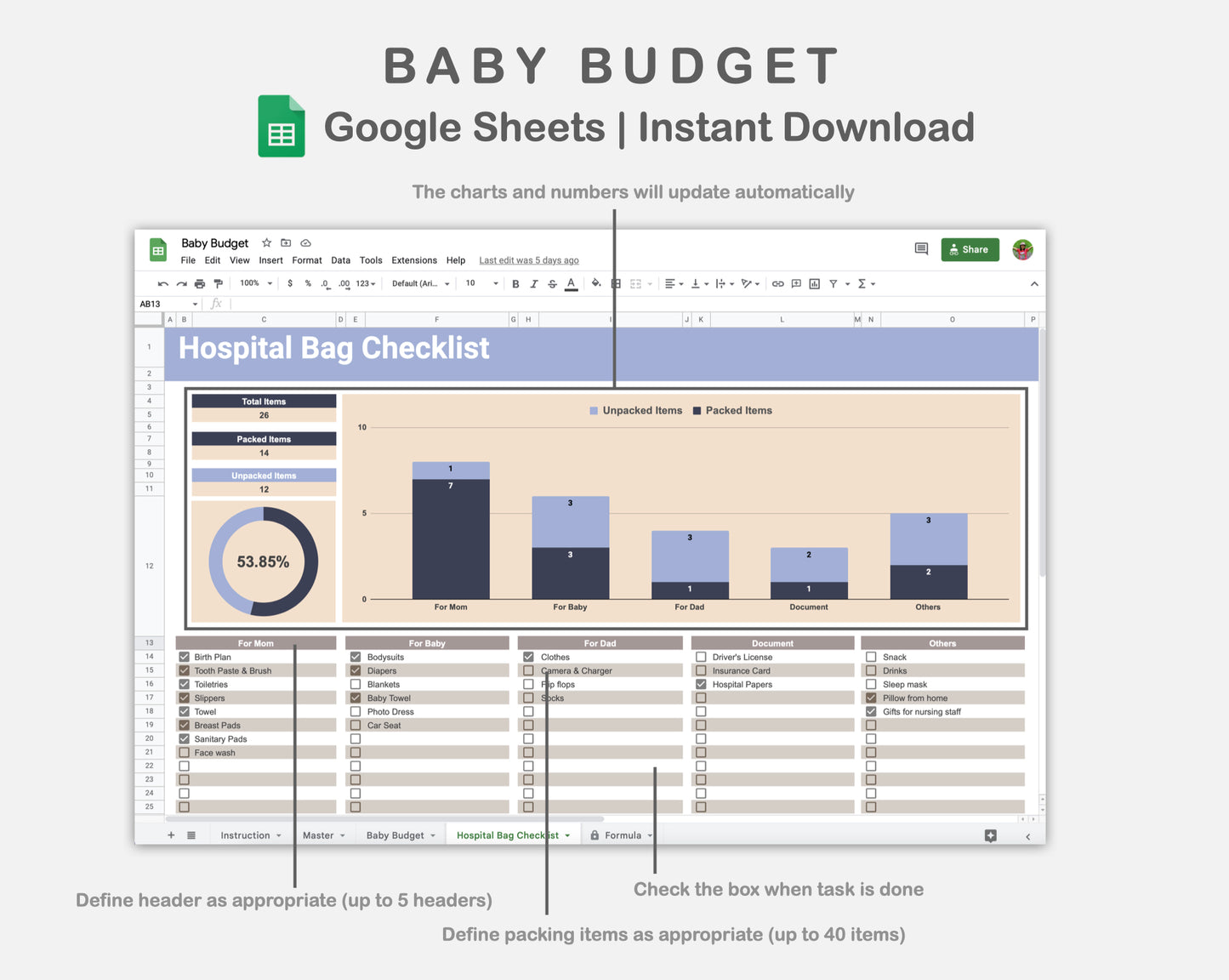 Google Sheets - Baby Budget - Sweet