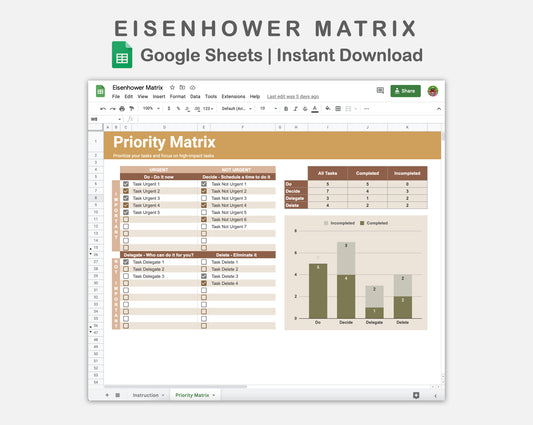 Google Sheets - Eisenhower Matrix - Boho