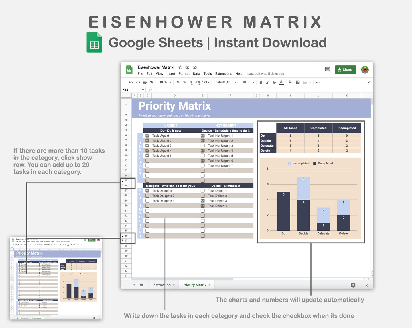 Google Sheets - Eisenhower Matrix - Sweet