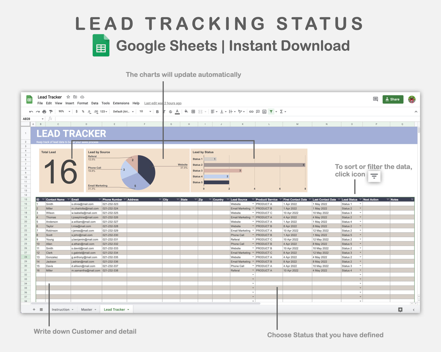 Google Sheets - Lead Tracking Status - Sweet