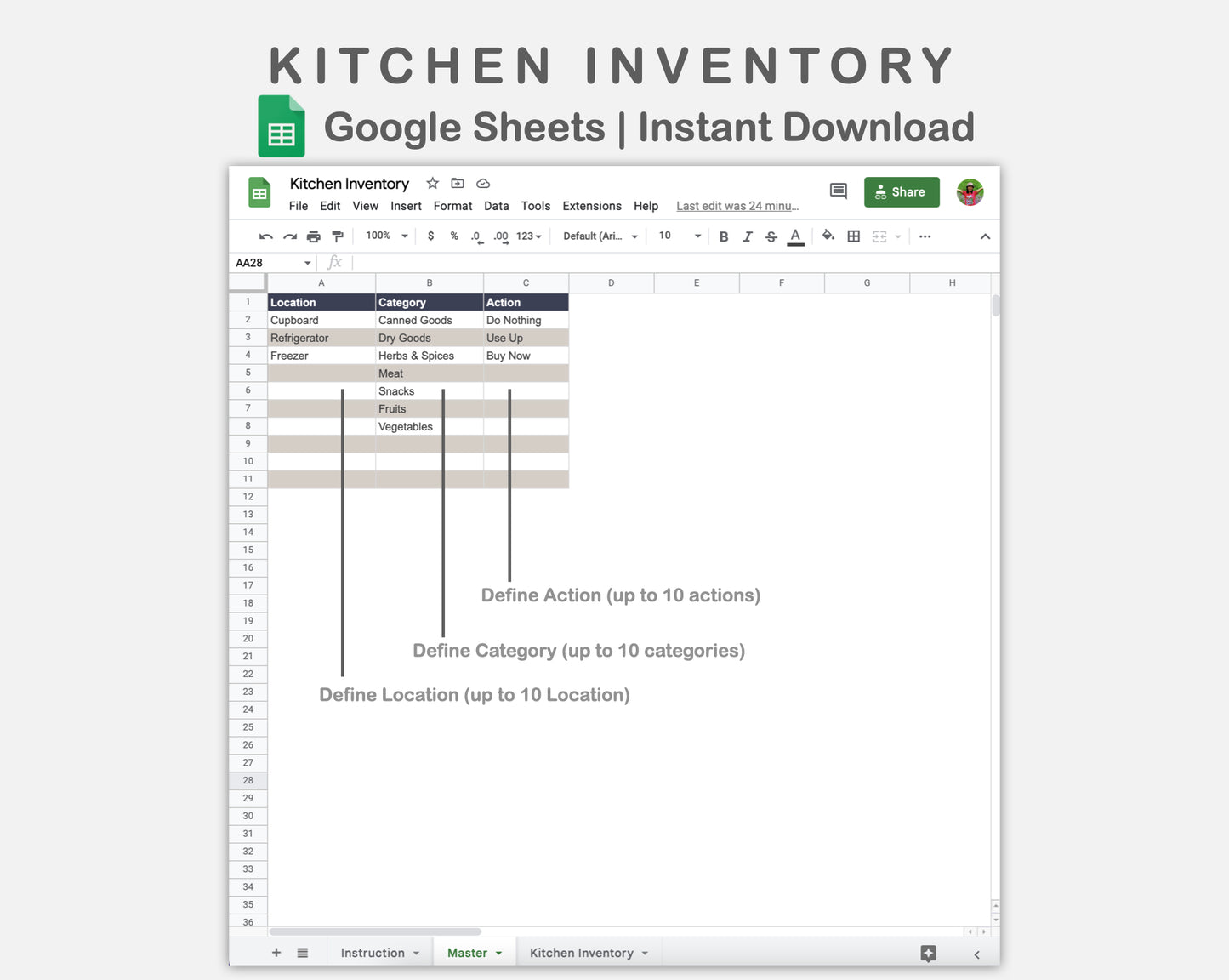 Google Sheets - Kitchen Inventory - Sweet