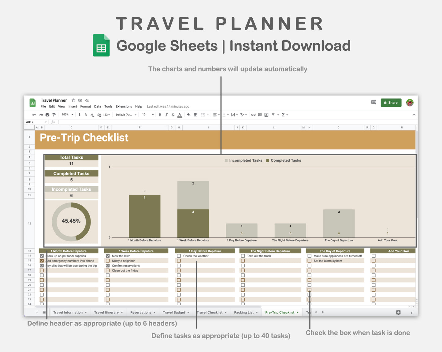 Google Sheets - Travel Planner  - Boho