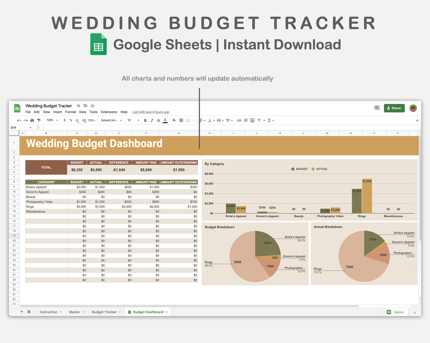 Google Sheets - Wedding Budget Tracker - Boho