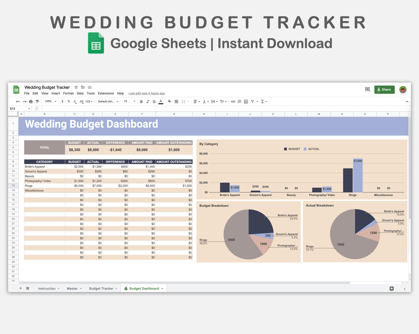 Google Sheets - Wedding Budget Tracker - Sweet