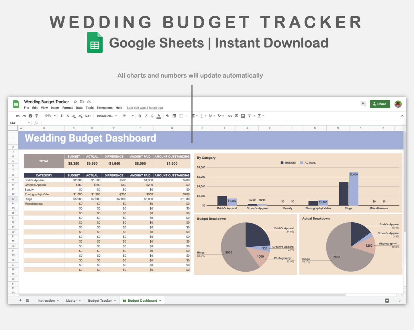 Google Sheets - Wedding Budget Tracker - Sweet