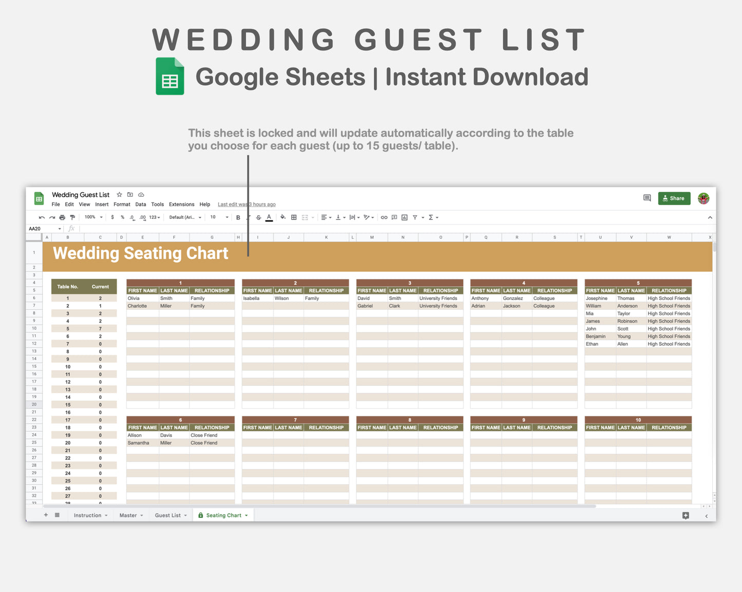Google Sheets - Wedding Guest List - Boho