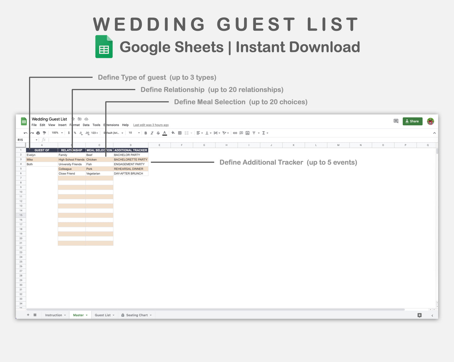 Google Sheets - Wedding Guest List - Sweet