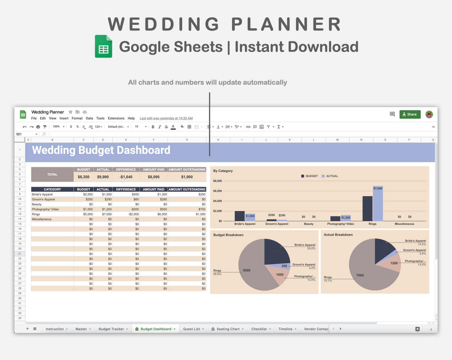Google Sheets - Wedding Planner - Sweet